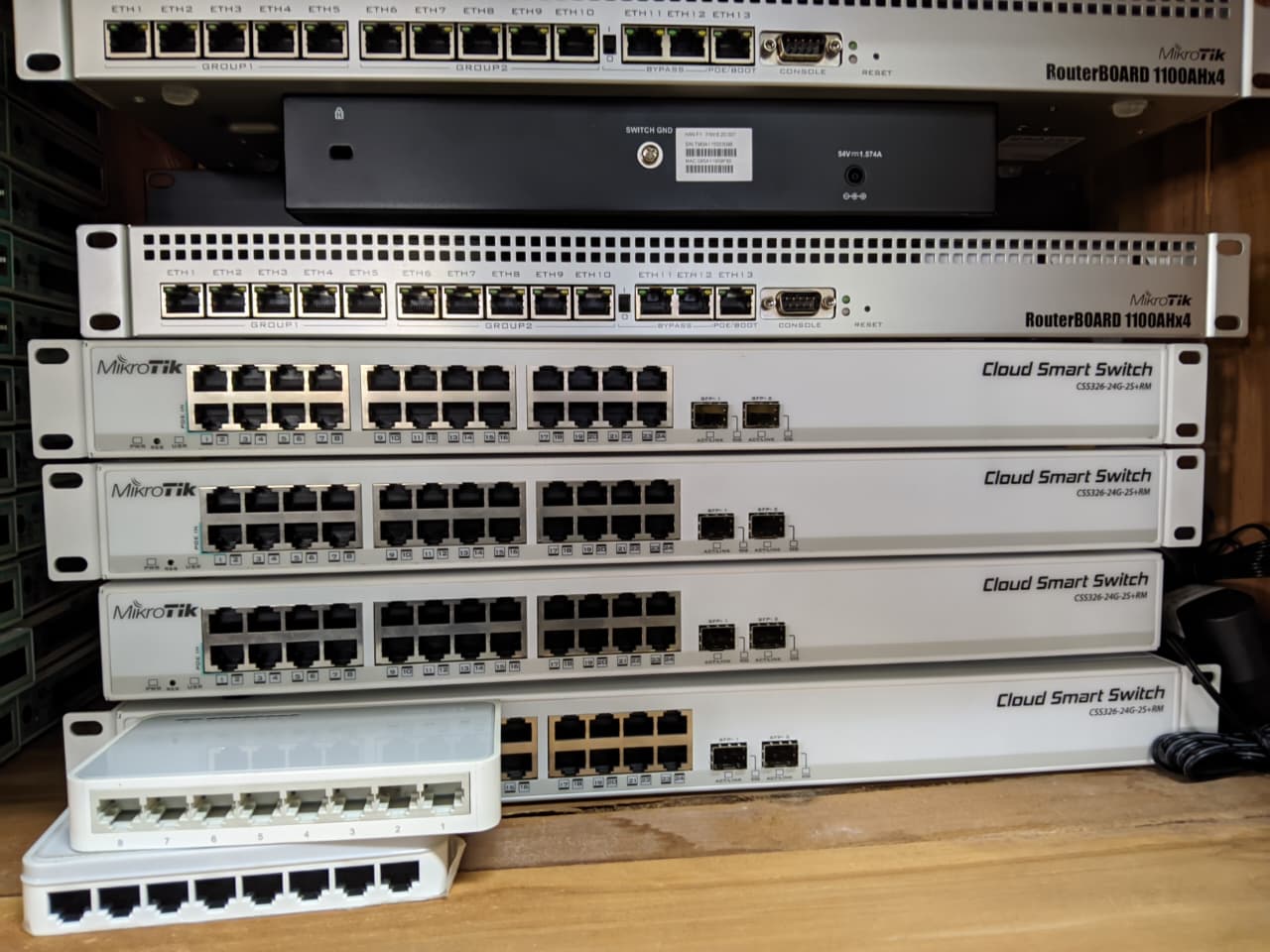 Konfigurasi Switch & Router